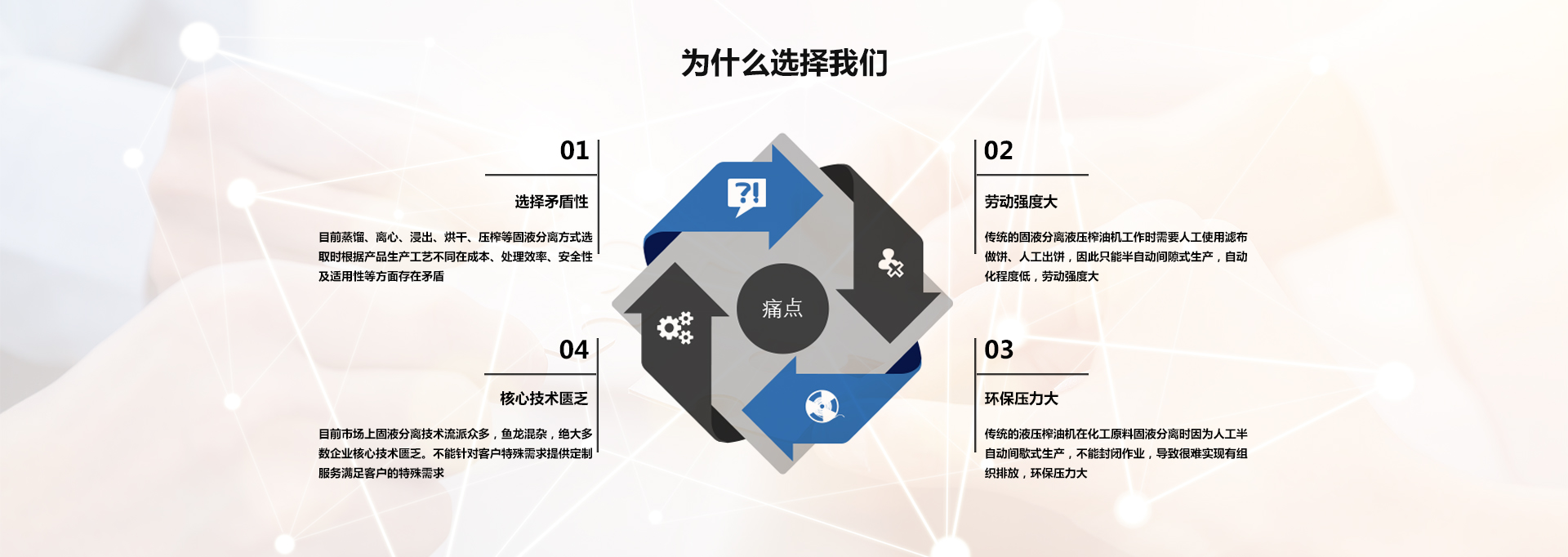 洛陽(yáng)兆格環(huán)?？萍加邢薰? />
</div>
<!-- /pain -->

<!-- ample -->
<div   id=